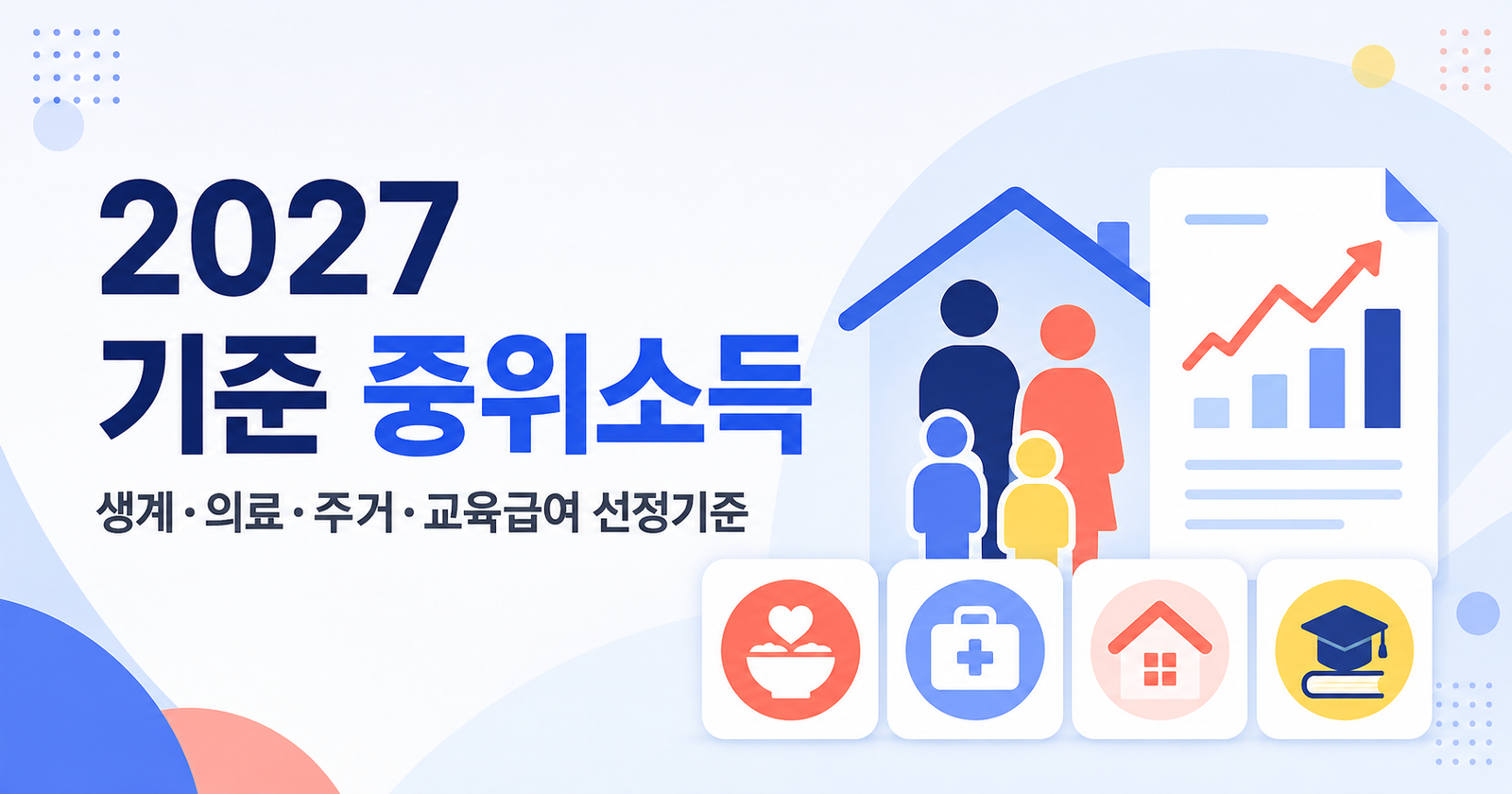 2027 기준 중위소득과 생계 의료 주거 교육급여 선정기준