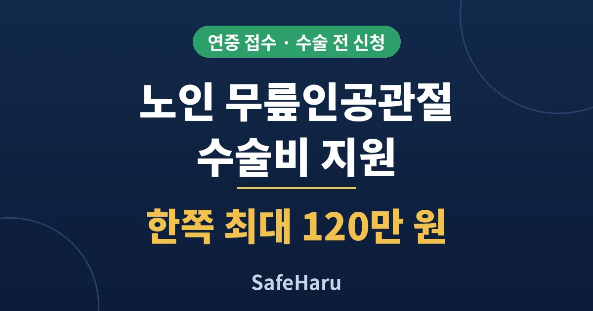 무릎인공관절 수술비 한쪽 최대 120만 원 안내 카드