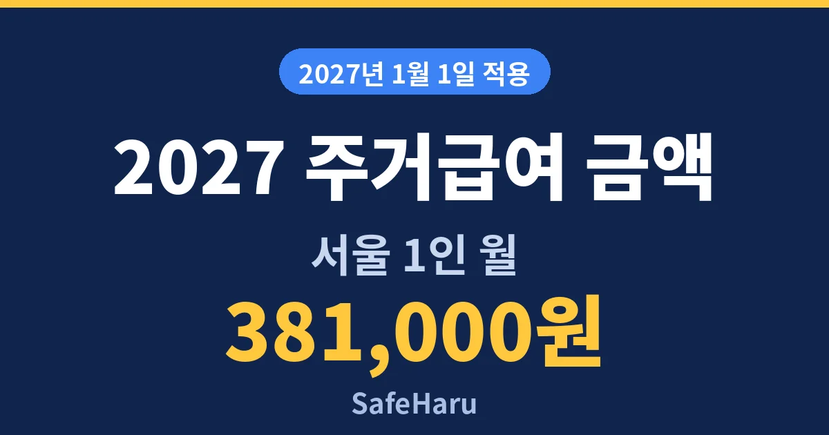 2027년 주거급여 서울 1인 기준임대료 월 381,000원 안내 카드