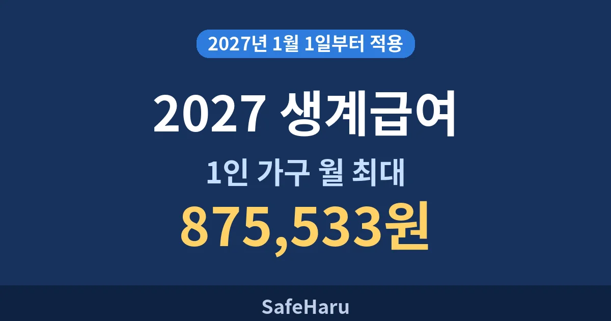 생계급여 2027년 1인 가구 최대 지급액 안내 카드