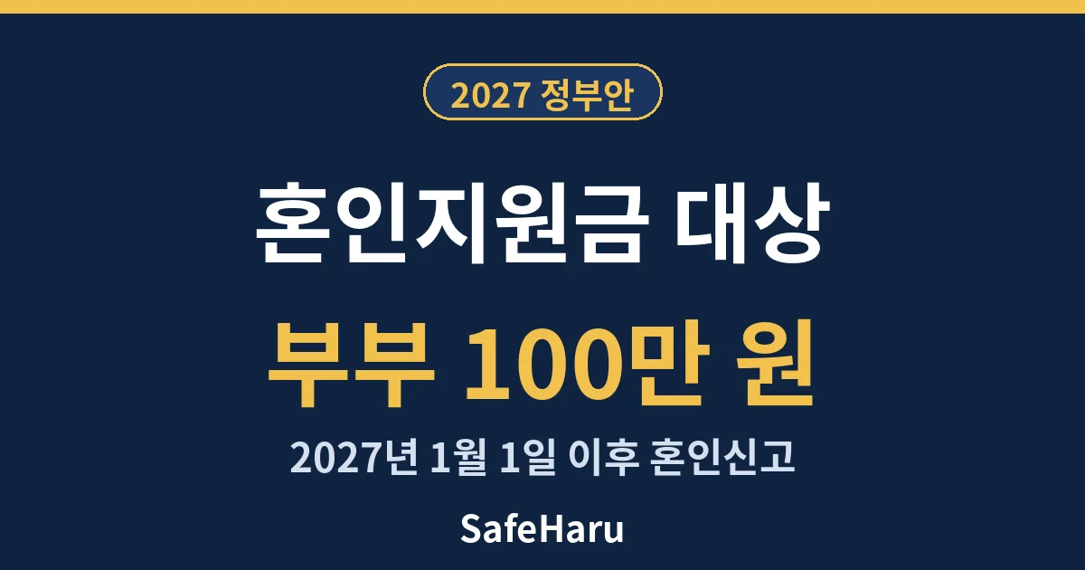 혼인지원금 부부 100만 원 2027 정부안 안내 카드