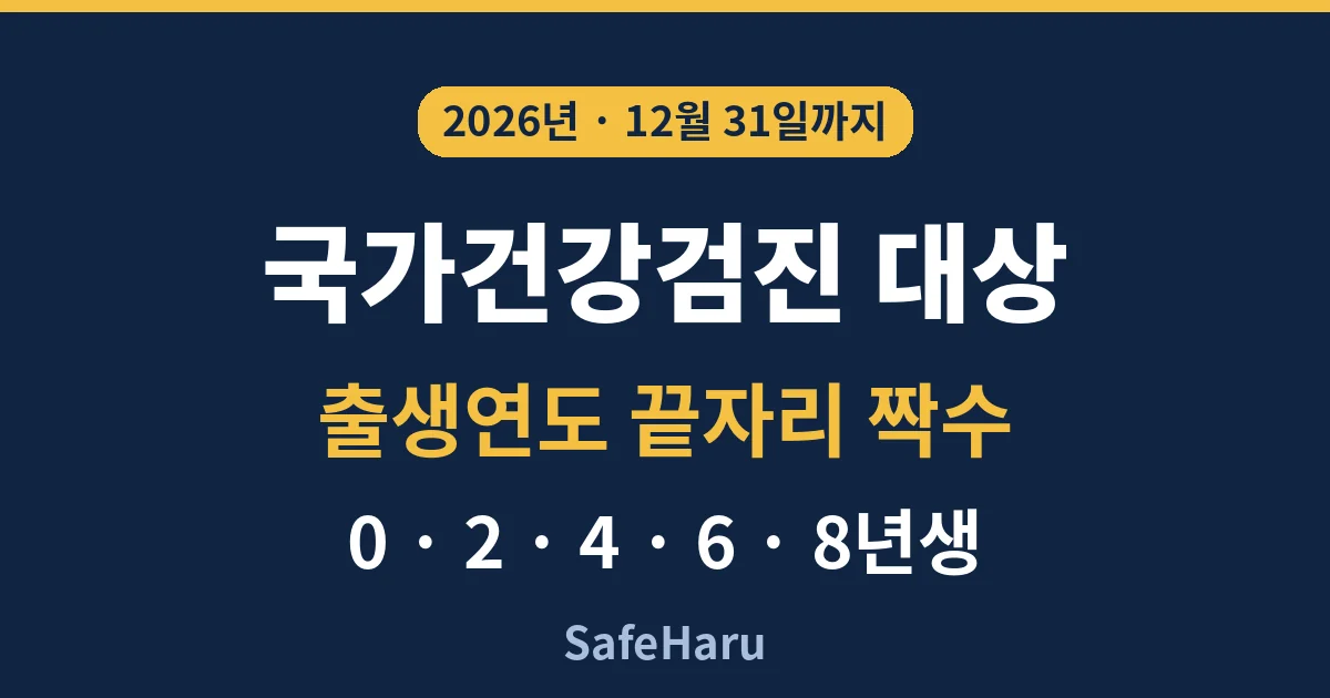 국가건강검진 2026년 대상 출생연도 끝자리 짝수 안내 카드