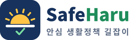 SafeHaru