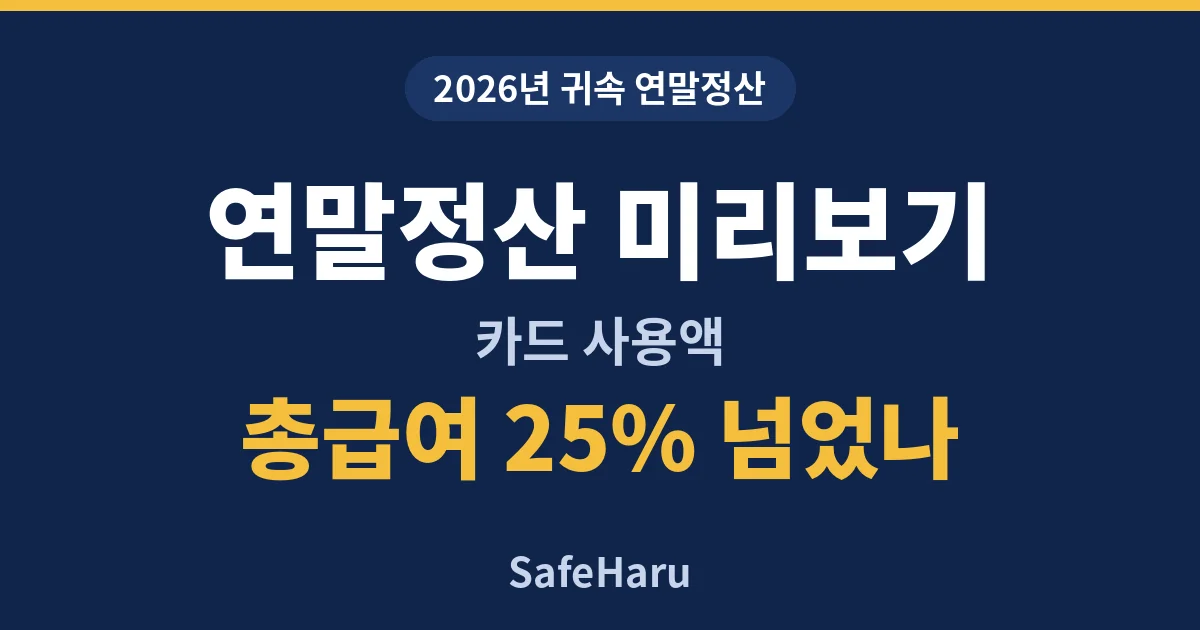 연말정산 미리보기 카드 사용액 총급여 25% 기준 안내
